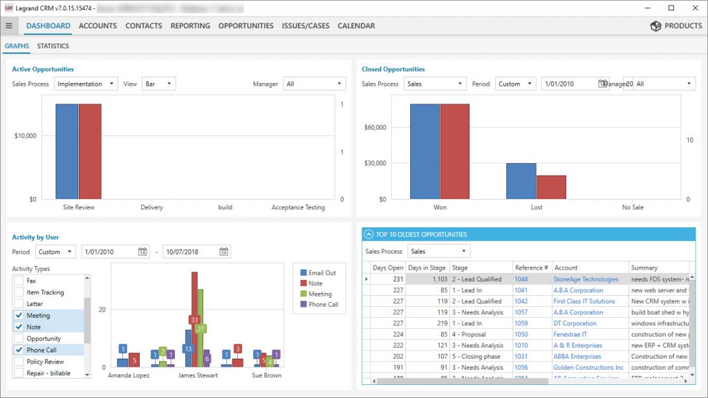 v7_Dashboard_charts – Legrand CRM Software Updates